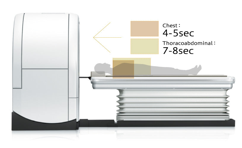 Scanner FUJIFILM Supria 128
