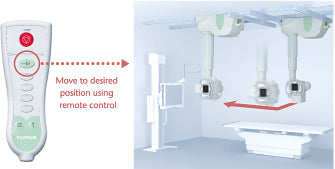 Systèmes de radiographie numérique FUJIFILM FDR Visionary Suite