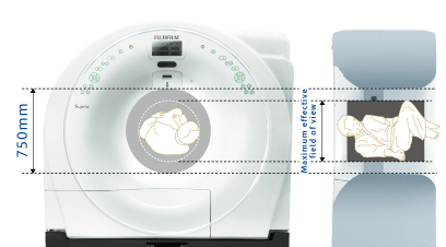 Scanner FUJIFILM Supria 32